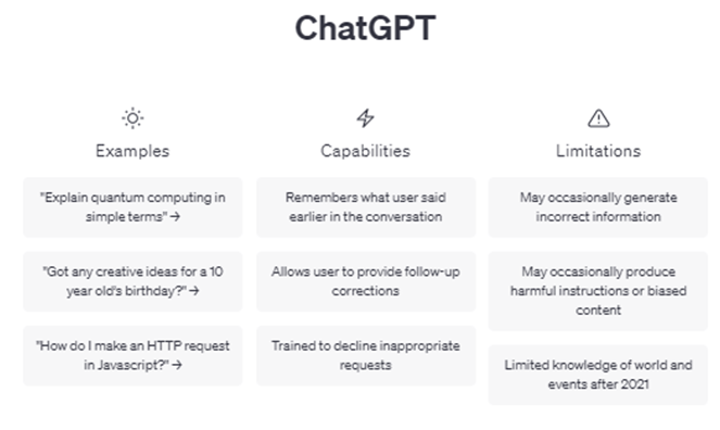 How to Use ChatGPT