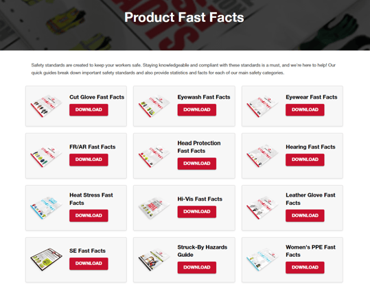 Product Fast Facts